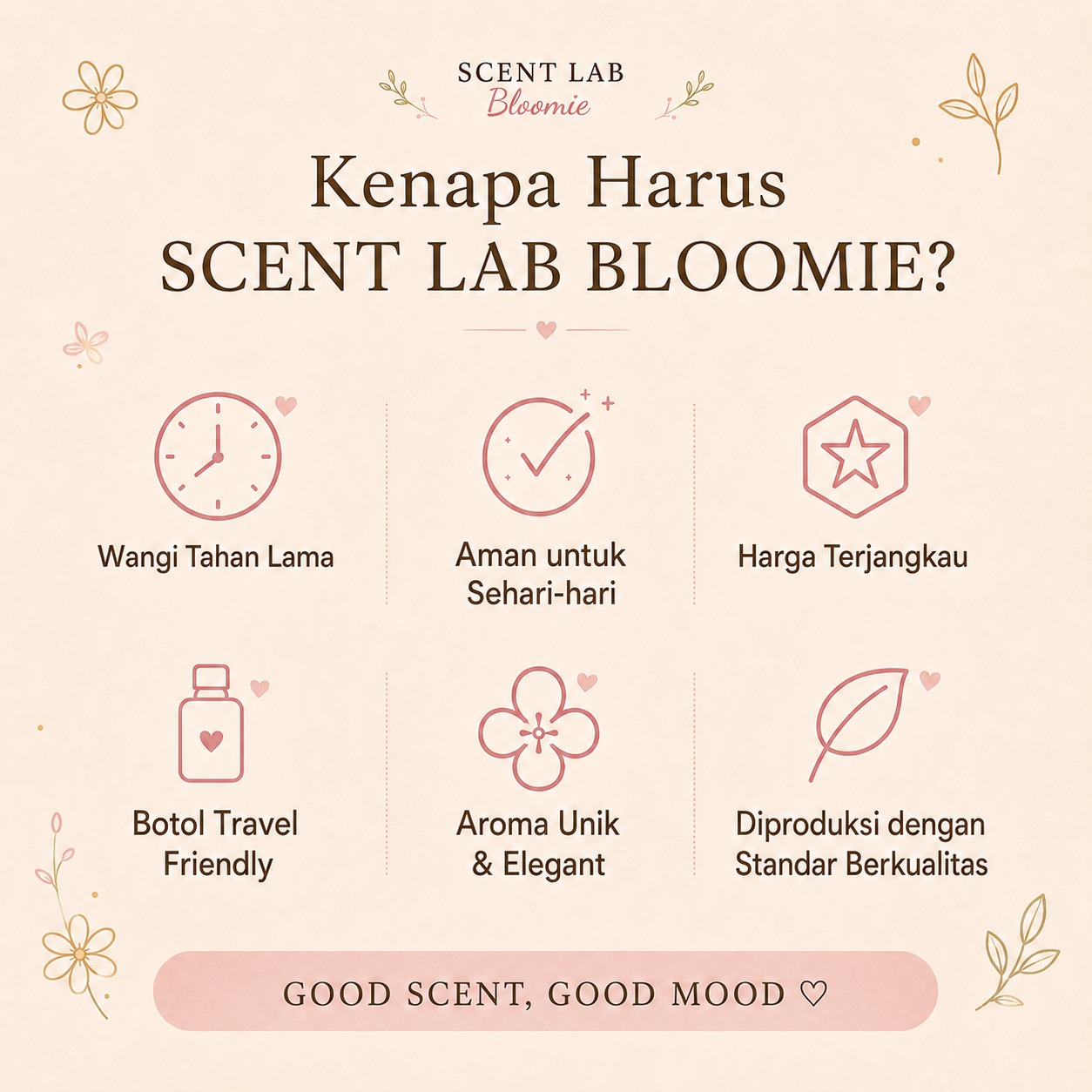 Scent Lab Bloomie Eau De Parfum 30ml - Pink Crush