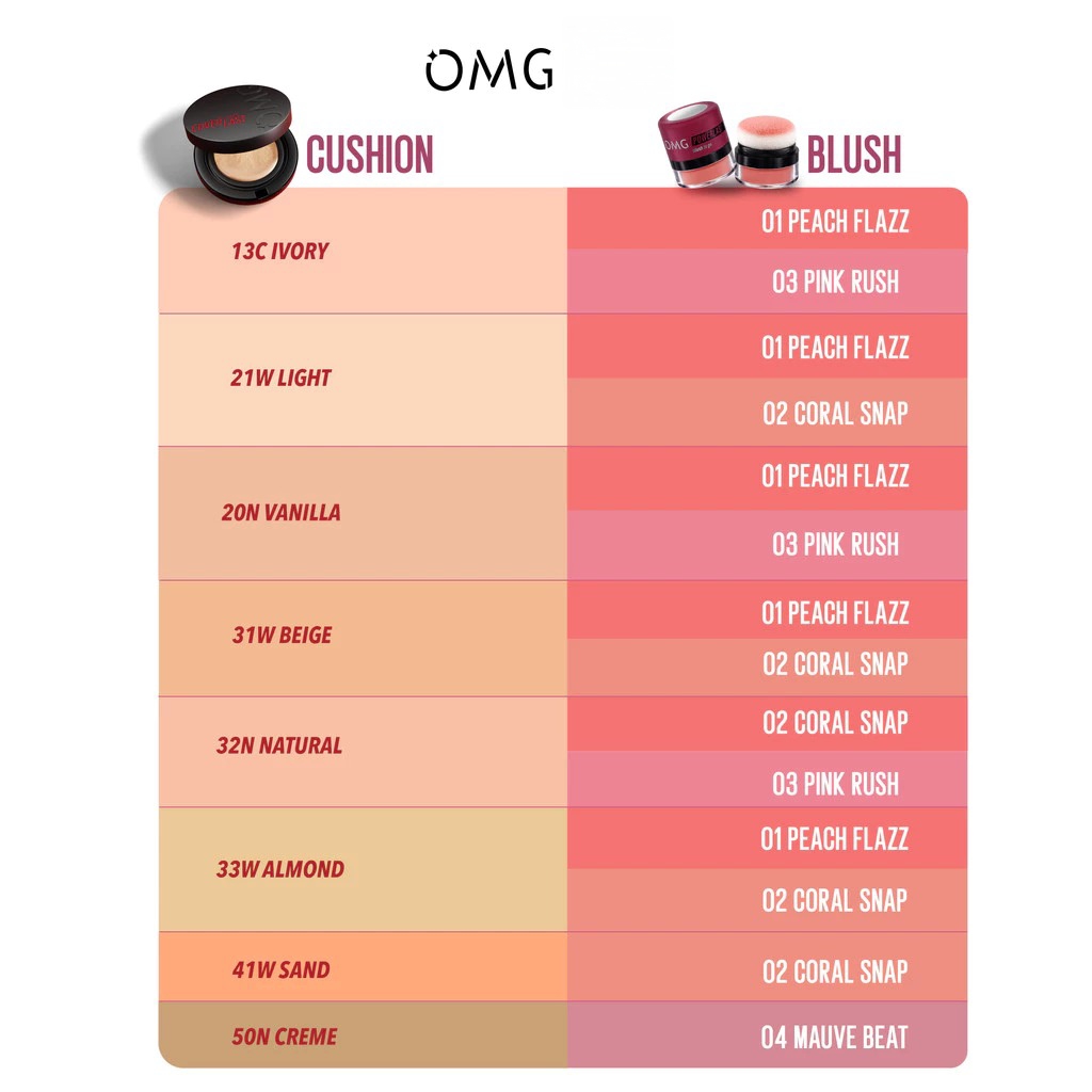 OMG Oh My Glam Powerlast Blush To Go 2.5gr - 04 Mauve Beat