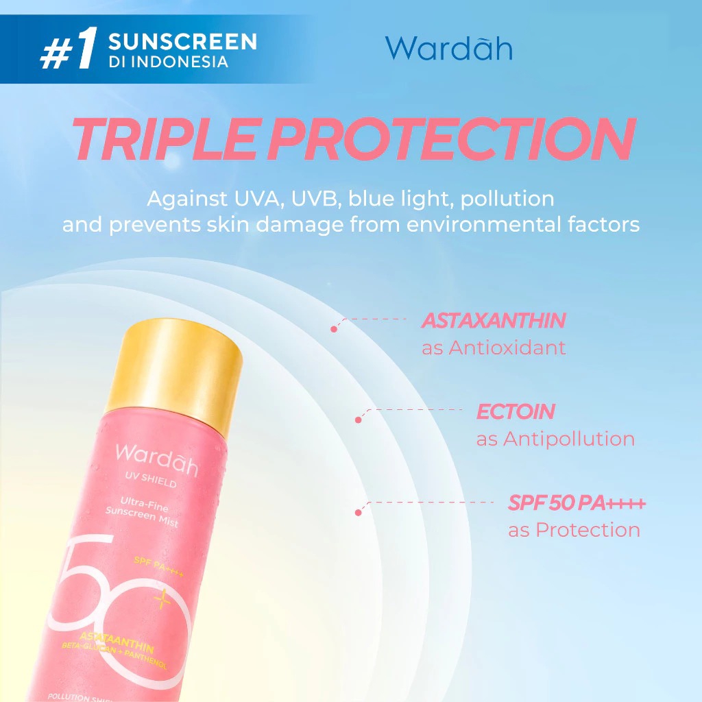Wardah UV Shield Ultra-Fine Sunscreen Mist SPF50+ PA++++ 50ml