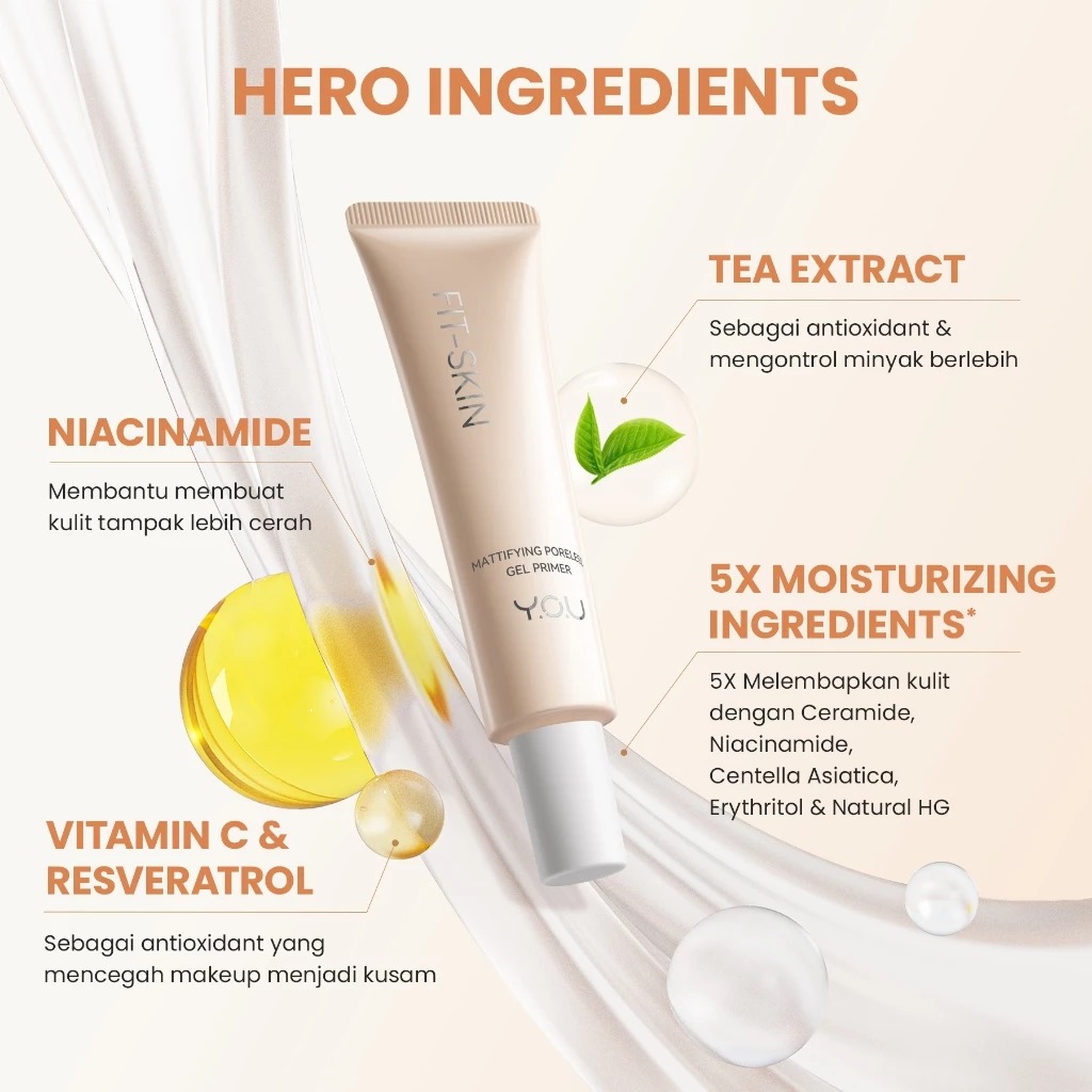 YOU Fit-Skin Mattifying Poreless Gel Primer 20ml