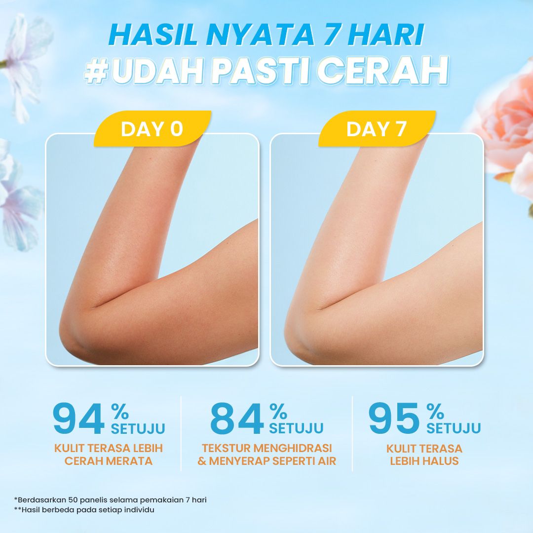 Hanasui Brightening Body Serum Symwhite 377 180ml - Happy Vibes