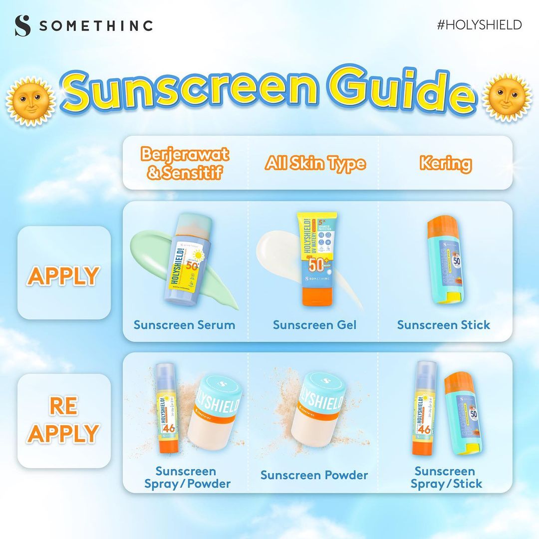Somethinc Holyshield! UV Watery Sunscreen Gel SPF50+ PA+++ 50gr