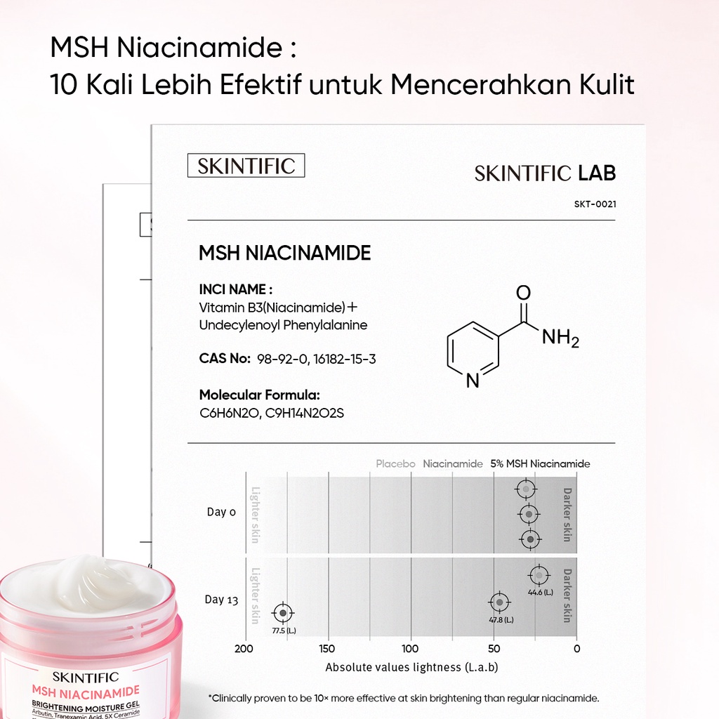 Skintific MSH Niacinamide Brightening Moisturizer 30gr